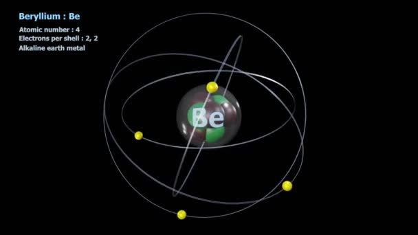 Atom Beryllium Elektronok Végtelen Orbitális Forgás Fekete Háttérrel — Stock videók