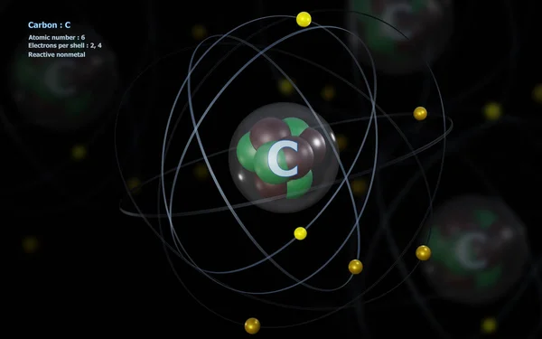 Atom of Carbon with detailed Core and its 6 Electrons with Atoms in background