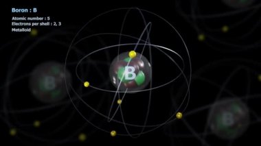 Boron 'un Atomu ve sonsuz yörüngede 5 Elektron ve arkaplanda atomlar