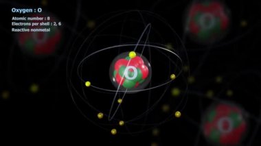 Oksijen Atomu ve sonsuz yörüngede 8 elektron ve arkaplanda atomlar.