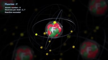 Fluorin 'in Atomu ve arkaplandaki diğer atomlarla birlikte sonsuz yörüngede 9 elektron.