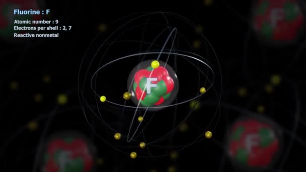 Atome de fluor avec 9 électrons en rotation orbitale infinie avec d'autres atomes en arrière-plan 