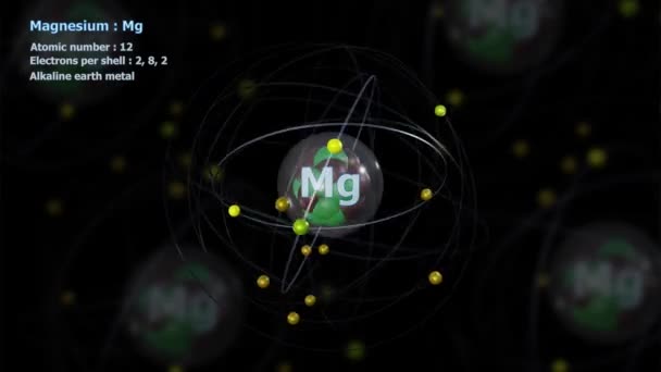 背景に他の原子と無限の軌道回転で12電子を持つマグネシウムの原子 — ストック動画