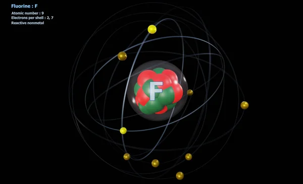 Atom Fluorine Met Kern Elektronen Met Een Zwarte Achtergrond — Stockfoto