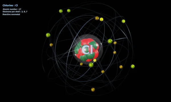 Atom of Chlorine with Core and 17 Electrons with a black background