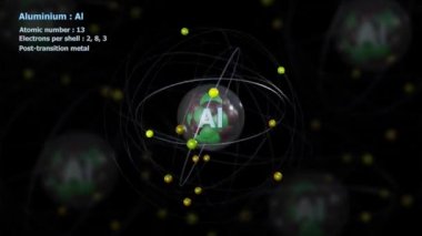 Alüminyum Atomu 'nun 13 elektronu sonsuz yörünge rotasyonunda ve arkaplanda atomlar var.