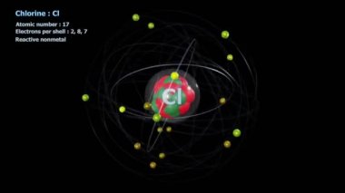 Klor atomu, siyah arkaplan ile sonsuz yörüngede 17 Elektron ile birlikte.