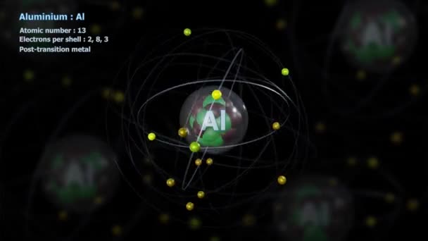 Atom Alumínium Elektronok Végtelen Orbitális Forgás Atomok Háttérben — Stock videók
