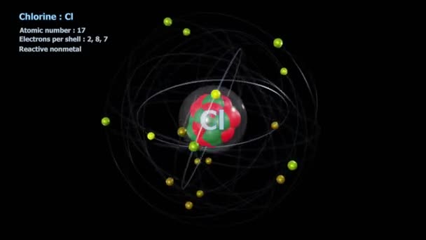 Atome de chlore avec 17 électrons en rotation orbitale infinie avec un fond noir 