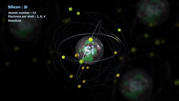 Atome de silicium avec 14 électrons en rotation orbitale infinie avec des atomes en arrière-plan 
