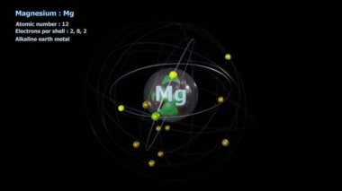 Magnezyum atomu, siyah arkaplan ile sonsuz yörüngede 12 elektrona sahiptir.