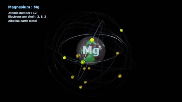 有12个电子 在无限大轨道自转 背景为黑色的镁原子 — 图库视频影像