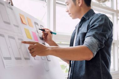 Cep telefonu için web tasarım uygulaması.