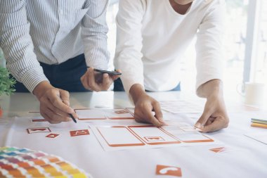 UX UI ve programlama geliştirme teknolojisi.