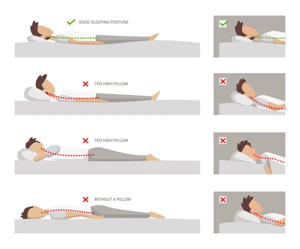 Posizione di sonno corretta e scorretta sul fianco. illustrazione vettoriale — Vettoriale Stock