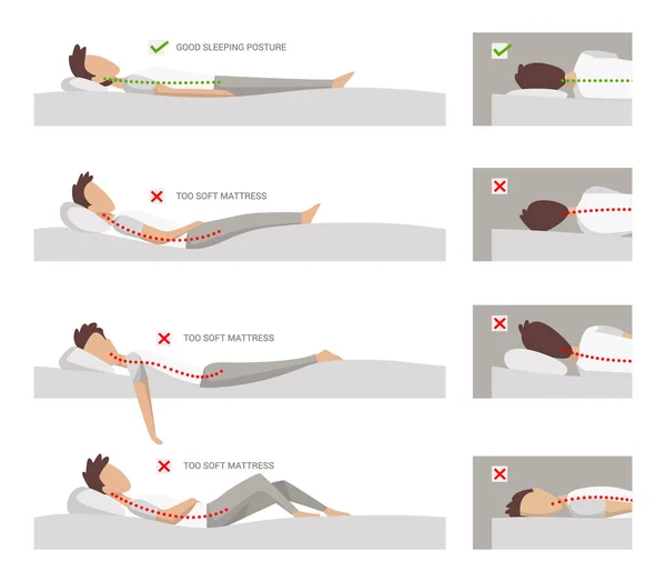 Posição de sono correta e incorreta do lado dela. ilustração vetorial — Vetor de Stock