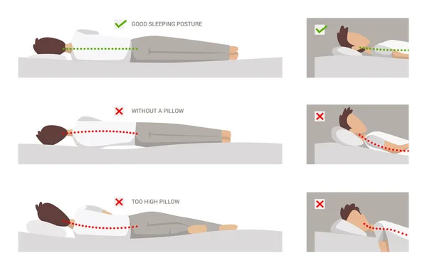 Posizione di sonno corretta e scorretta sul fianco. illustrazione vettoriale — Vettoriale Stock