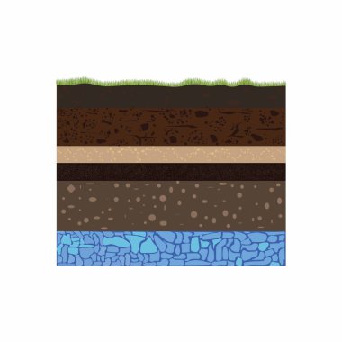 soil formation and groundwater clipart