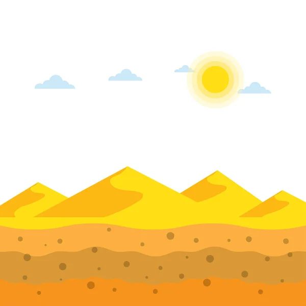 Krajina žluté písečné duny na poušti, půdní profily — Stockový vektor