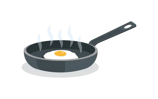 Fried eggs on pan with handle — Stock Vector
