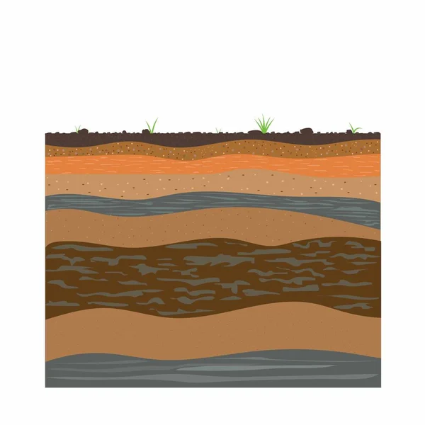 Clay layers of earth — Stock Illustration Clay layers of earth Vector Graphics