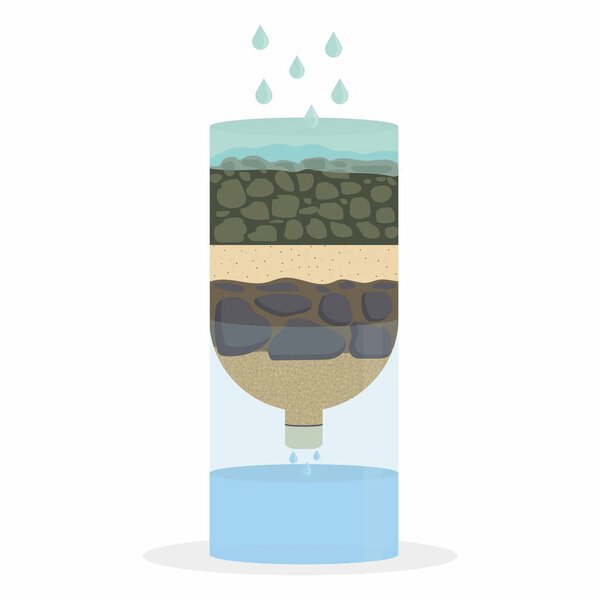 water filter cartridge