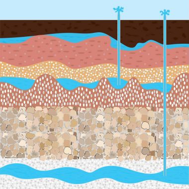soil layers and extract water clipart