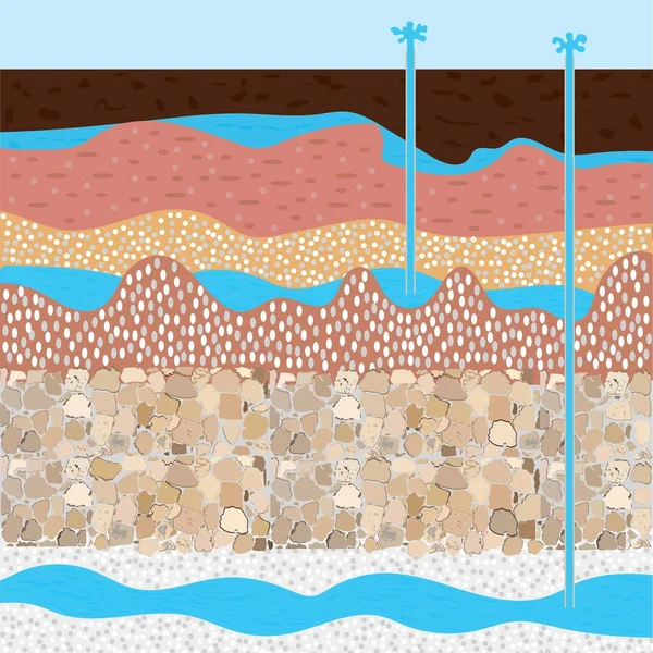 Bodenschichten und Wassergewinnung — Stockvektor
