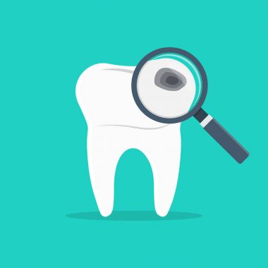 Büyüteç, diş muayenesi ile dişler inceleme