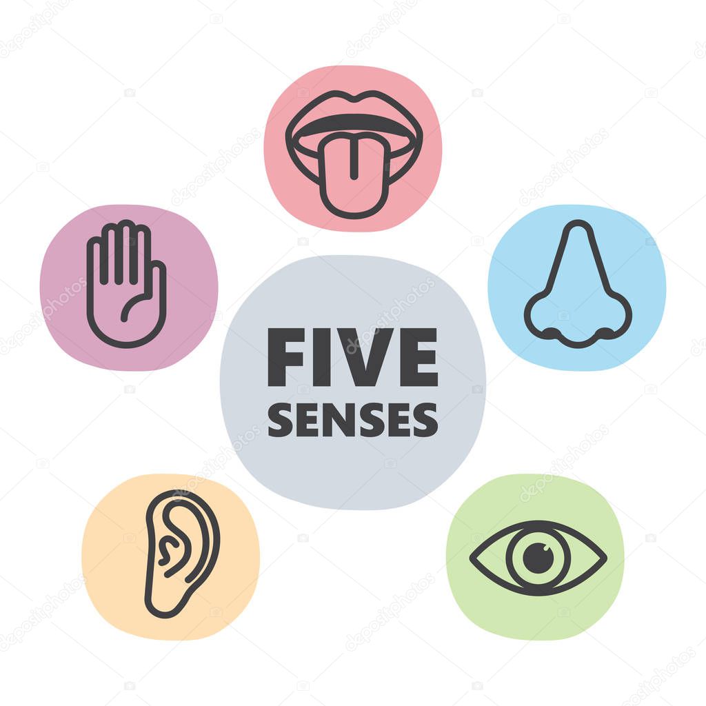 Icon set of five human senses