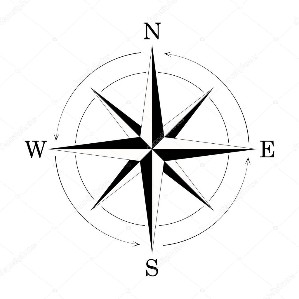 retro style, wind rose vintage compass icon isolated on white background