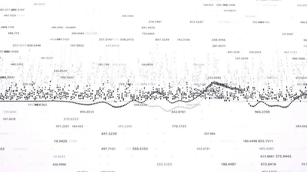 Financial figures and diagrams showing