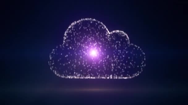 Conception de Cloud Computing — Video