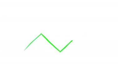 Büyüyen grafiğin sanat animasyonu