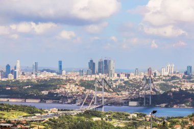Istanbul manzaraları. Kenti. Sokaklar, anıtlar, oteller ve boğaz boğaz.
