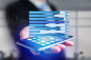 Grafik görüntülenen iş istatistikleri 