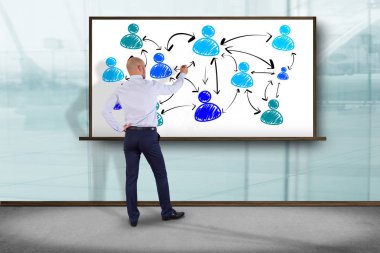  iş ağ bağlantısı