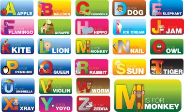 yeni sesler ve kelime öğrenmek için abc alfabe kart dizisini