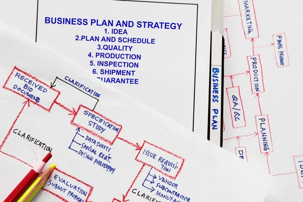 Concepto de plan de negocio —  Fotos de Stock