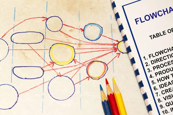 Process flowchart sketch — Stock Photo, Image