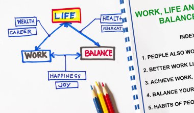 İş hayatı ve denge kavramı