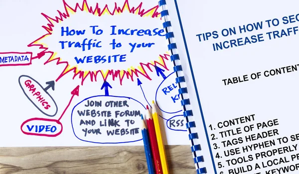 Increase traffic to your website concept.