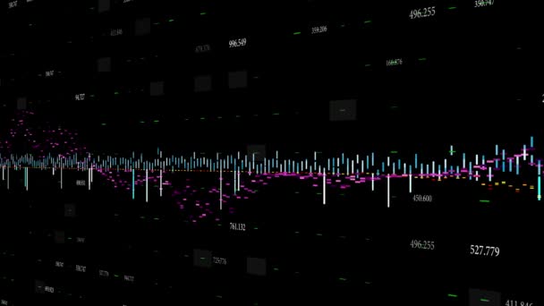 Gráficos animados de varias funciones — Vídeo de stock