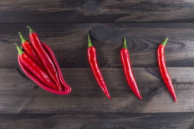 acı kırmızı biber ahşap tablo