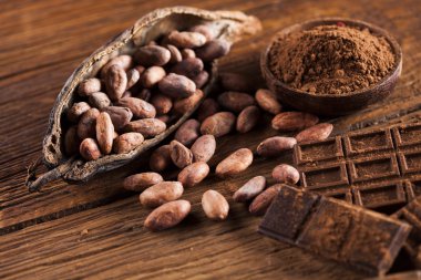 Fındıklı çikolata