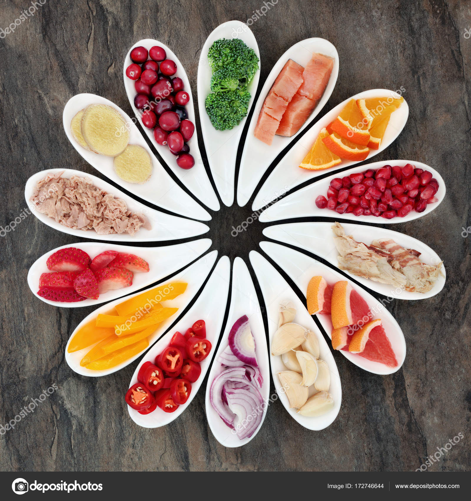 dieta para la salud del corazon