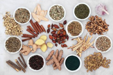 Astım Rahatlatıcı Bitkiler ve Baharat