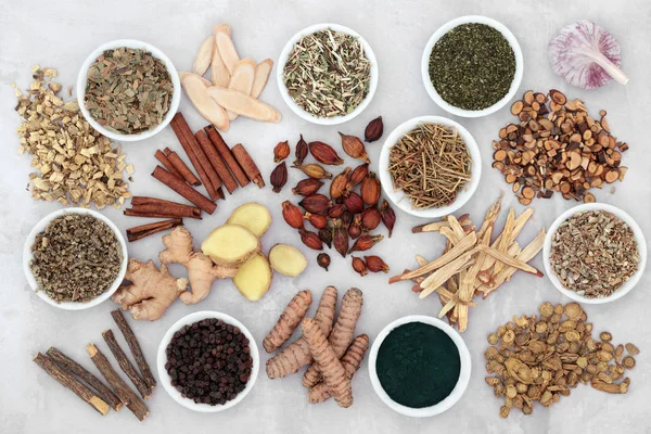 Astım Rahatlatıcı Bitkiler ve Baharat