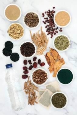Enerji Yaşamı ve Zindelik İçin Bitkiler 