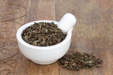 Hidrokotlu Bitki İlacı